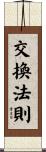 交換法則 Scroll