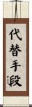 代替手段 Scroll