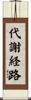 代謝経路 Scroll