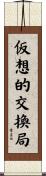 仮想的交換局 Scroll