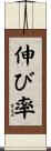伸び率 Scroll