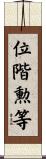 位階勲等 Scroll