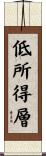 低所得層 Scroll