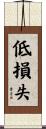 低損失 Scroll