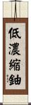 低濃縮鈾 Scroll