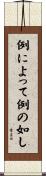 例によって例の如し Scroll
