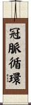 冠脈循環 Scroll