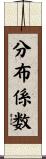 分布係数 Scroll