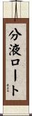 分液ロート Scroll