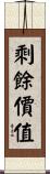 剩餘價值 Scroll