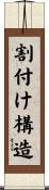 割付け構造 Scroll