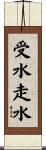 受水走水 Scroll