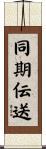 同期伝送 Scroll