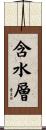含水層 Scroll