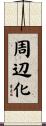周辺化 Scroll