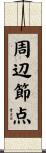 周辺節点 Scroll