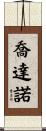 Giordano Scroll