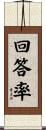 回答率 Scroll