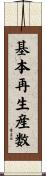 基本再生産数 Scroll