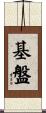 基盤 Scroll