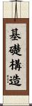 基礎構造 Scroll