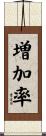 増加率 Scroll
