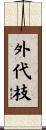 外代枝 Scroll