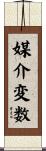 媒介変数 Scroll