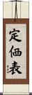 定価表 Scroll