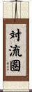 対流圏 Scroll