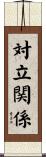 対立関係 Scroll