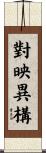 對映異構 Scroll