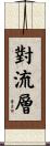 對流層 Scroll