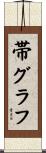 帯グラフ Scroll