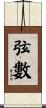 弦數 Scroll