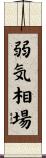 弱気相場 Scroll