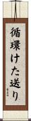 循環けた送り Scroll