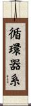 循環器系 Scroll