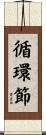 循環節 Scroll