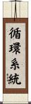 循環系統 Scroll