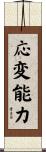 応変能力 Scroll