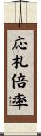 応札倍率 Scroll
