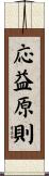 応益原則 Scroll