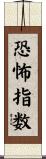恐怖指数 Scroll