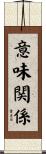 意味関係 Scroll