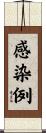 感染例 Scroll