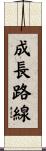 成長路線 Scroll