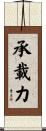 承載力 Scroll