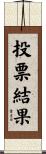 投票結果 Scroll