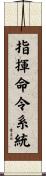 指揮命令系統 Scroll